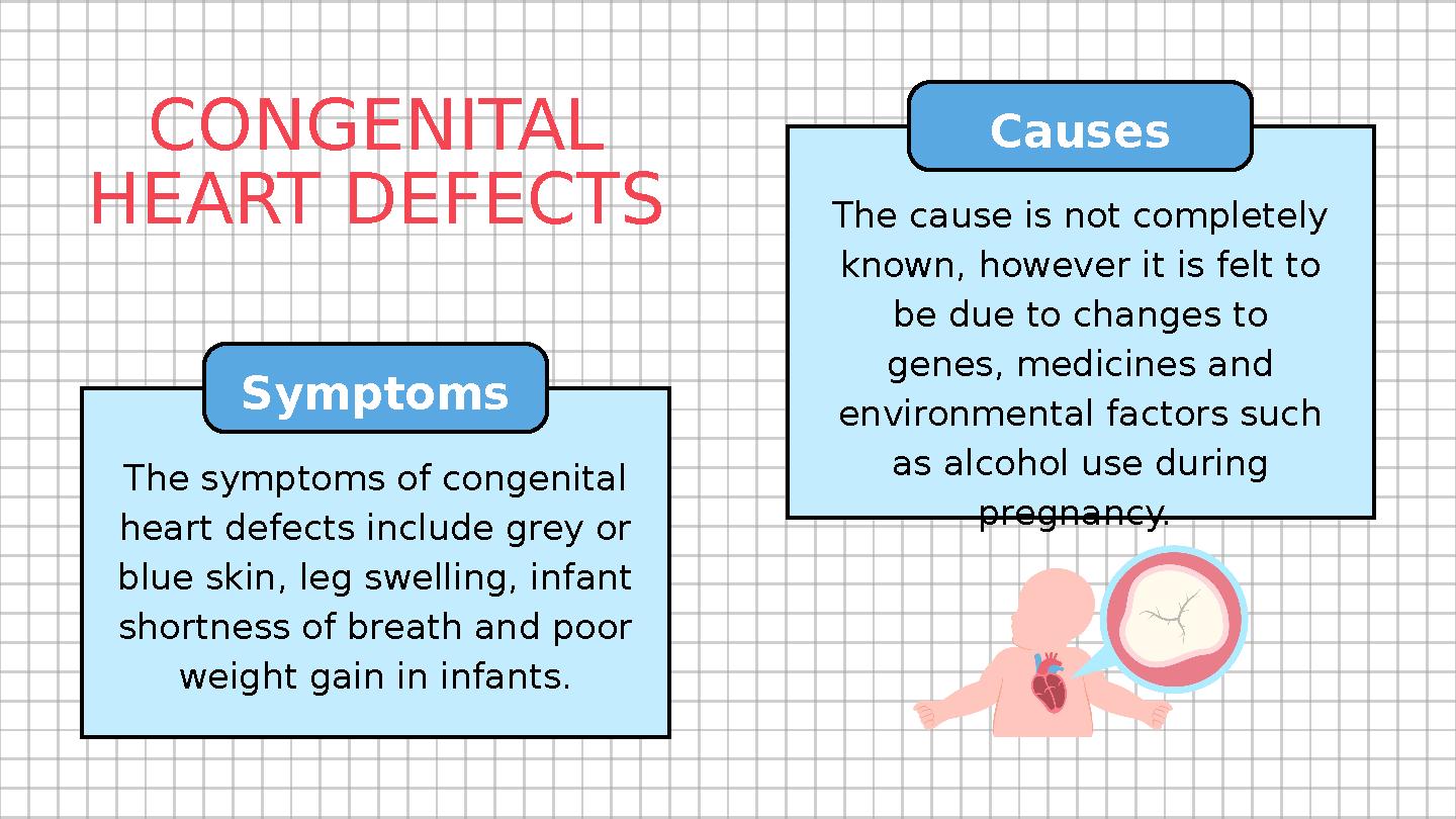 The symptoms of congenital heart defects include grey or blue skin, leg swelling, infant shortness of breath and poor weight The symptoms of congenital heart defects include grey or blue skin, leg swelling, infant shortness of breath and poor weight