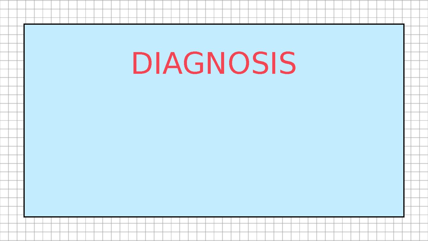 DIAGNOSIS DIAGNOSIS