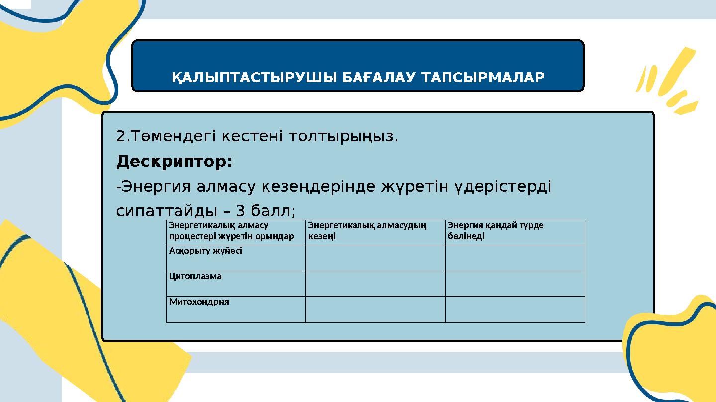 ҚАЛЫПТАСТЫРУШЫ БАҒАЛАУ ТАПСЫРМАЛАР 2.Төмендегі кестені толтырыңыз. Дескриптор: -Энергия алмасу кезеңдерінде жүретін үдерістерд