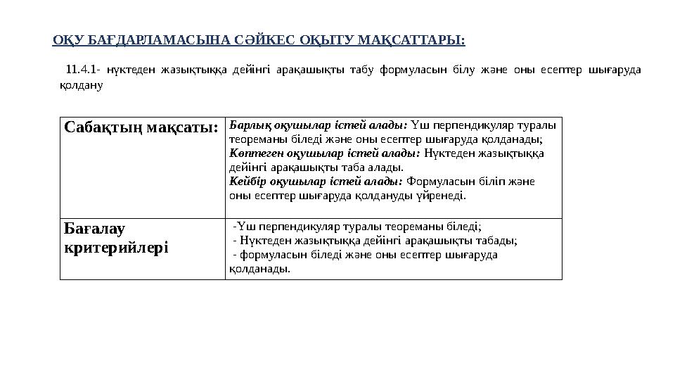 ОҚУ БАҒДАРЛАМАСЫНА СӘЙКЕС ОҚЫТУ МАҚСАТТАРЫ: 11.4.1- нүктеден жазықтыққа дейінгі арақашықты табу формуласын білу және оны есепте ОҚУ БАҒДАРЛАМАСЫНА СӘЙКЕС ОҚЫТУ МАҚСАТТАРЫ: 11.4.1- нүктеден жазықтыққа дейінгі арақашықты табу формуласын білу және оны есепте