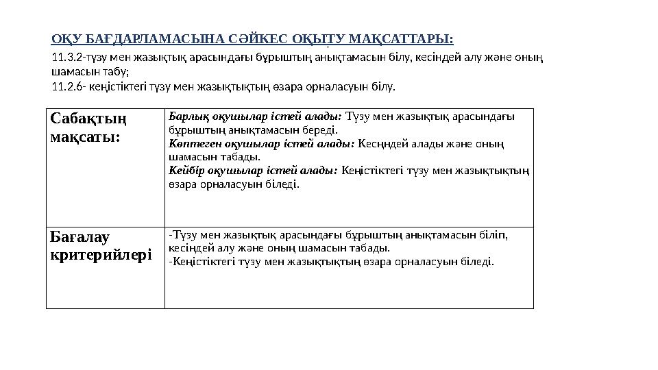 ОҚУ БАҒДАРЛАМАСЫНА СӘЙКЕС ОҚЫТУ МАҚСАТТАРЫ: 11.3.2-түзу мен жазықтық арасындағы бұрыштың анықтамасын білу, кесіндей алу және оны ОҚУ БАҒДАРЛАМАСЫНА СӘЙКЕС ОҚЫТУ МАҚСАТТАРЫ: 11.3.2-түзу мен жазықтық арасындағы бұрыштың анықтамасын білу, кесіндей алу және оны