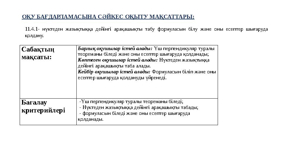 ОҚУ БАҒДАРЛАМАСЫНА СӘЙКЕС ОҚЫТУ МАҚСАТТАРЫ: 11.4.1- нүктеден жазықтыққа дейінгі арақашықты табу формуласын білу және оны есептер ОҚУ БАҒДАРЛАМАСЫНА СӘЙКЕС ОҚЫТУ МАҚСАТТАРЫ: 11.4.1- нүктеден жазықтыққа дейінгі арақашықты табу формуласын білу және оны есептер