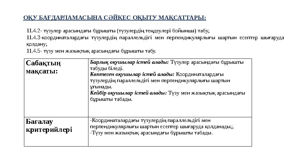 ОҚУ БАҒДАРЛАМАСЫНА СӘЙКЕС ОҚЫТУ МАҚСАТТАРЫ: 11.4.2- түзулер арасындағы бұрышты (түзулердің теңдеулері бойынша) табу; 11.4.3-коор ОҚУ БАҒДАРЛАМАСЫНА СӘЙКЕС ОҚЫТУ МАҚСАТТАРЫ: 11.4.2- түзулер арасындағы бұрышты (түзулердің теңдеулері бойынша) табу; 11.4.3-коор