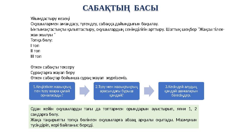 САБАҚТЫҢ БАСЫ Ұйымдастыру кезеңі Оқушылармен амандасу, түгендеу, сабаққа дайындығын бақылау. Ынтымақтастықты қалыптастыру, оқу САБАҚТЫҢ БАСЫ Ұйымдастыру кезеңі Оқушылармен амандасу, түгендеу, сабаққа дайындығын бақылау. Ынтымақтастықты қалыптастыру, оқу