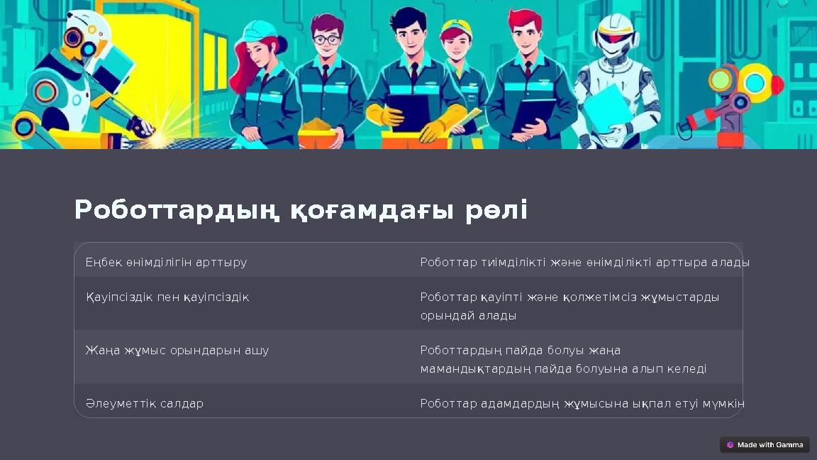 Роботтардың қоғамдағы рөлі Еңбек өнімділігін арттыру Роботтар тиімділікті және өнімділікті арттыра алады Қауіпсіздік пен қау