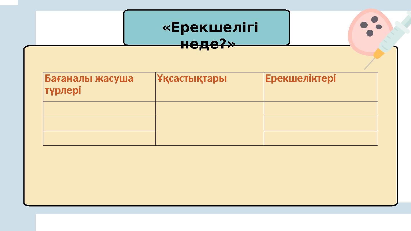 «Ерекшелігі неде?» Бағаналы жасуша түрлері Ұқсастықтары Ерекшеліктері