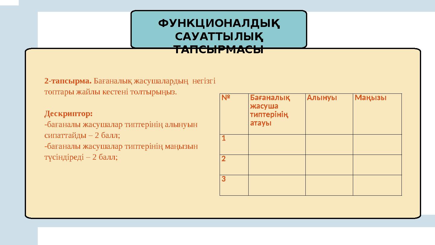 ФУНКЦИОНАЛДЫҚ САУАТТЫЛЫҚ ТАПСЫРМАСЫ 2-тапсырма. Бағаналық жасушалардың негізгі топтары жайлы кестені толтырыңыз. Дескрипт