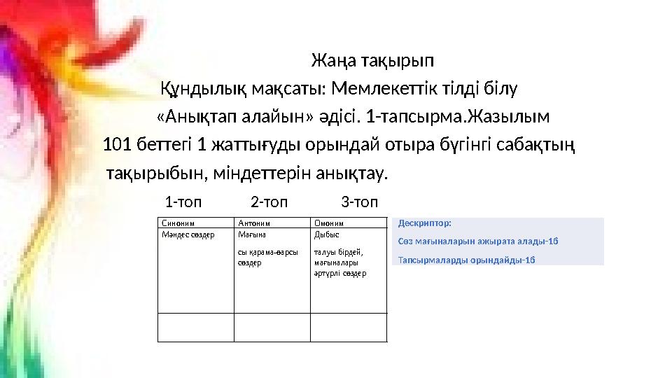 Жаңа тақырып Құндылық мақсаты: Мемлекеттік тілді білу «Ан