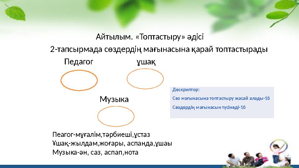 Айтылым. «Топтастыру» әдісі 2-тапсырмада сөздердің мағынасына қарай топтастырад