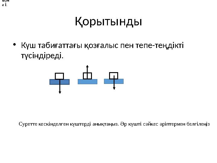 Қорытынды •Күш табиғаттағы қозғалыс пен тепе-теңдікті түсіндіреді. Тапс ырм а 1. Суретте кескінделген күштерді анықтаңыз. Әр