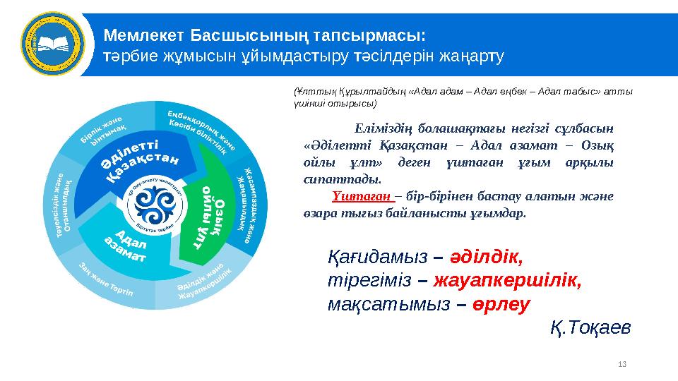 » Қағидамыз – әділдік, тірегіміз – жауапкершілік, мақсатымыз – өрлеу Қ.Тоқаев Мемлекет Басшысының тапсырмасы: тәрбие жұмысын