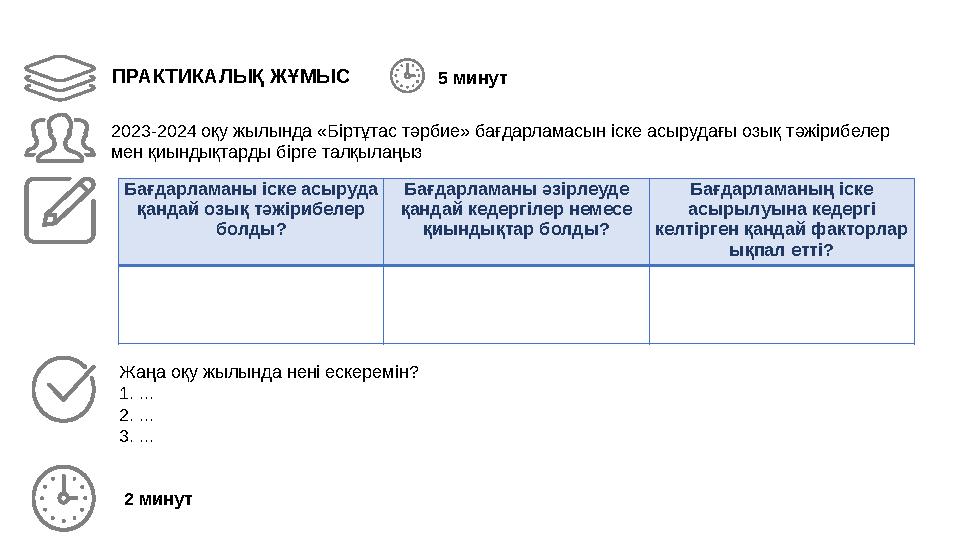 ПРАКТИКАЛЫҚ ЖҰМЫС 2023-2024 оқу жылында «Біртұтас тәрбие» бағдарламасын іске асырудағы озық тәжірибелер мен қиындықтарды бірге