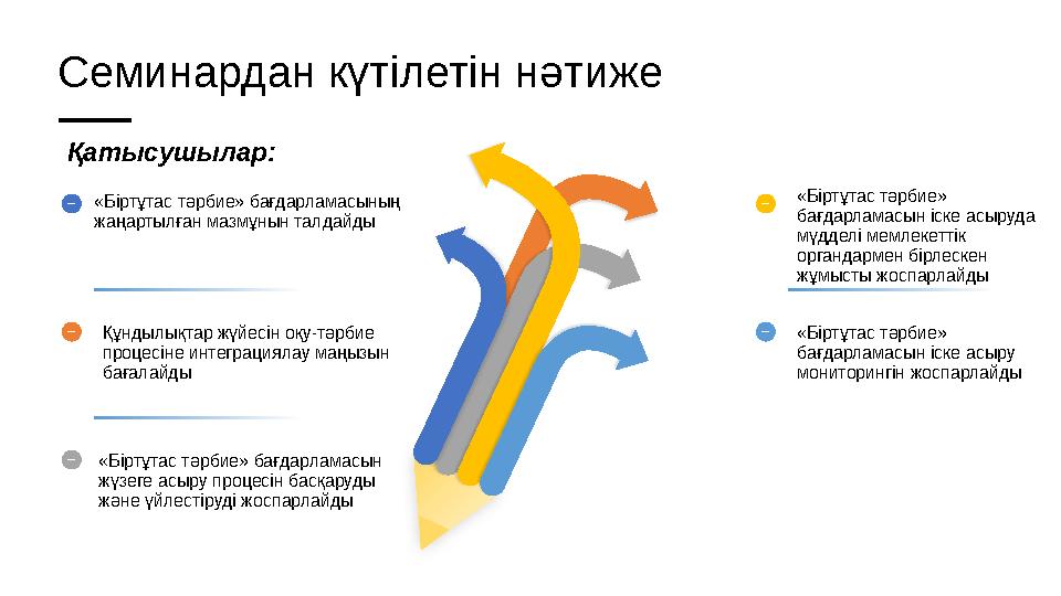 Семинардан күтілетін нәтиже Қатысушылар: «Біртұтас тәрбие» бағдарламасының жаңартылған мазмұнын талдайды Құндылықтар ж