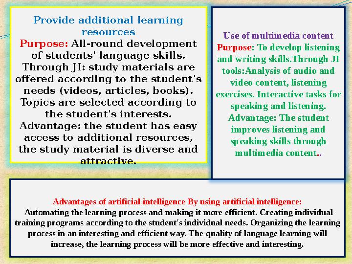 Provide additional learning resources Purpose: All-round development of students' language skills. Through JI: study material