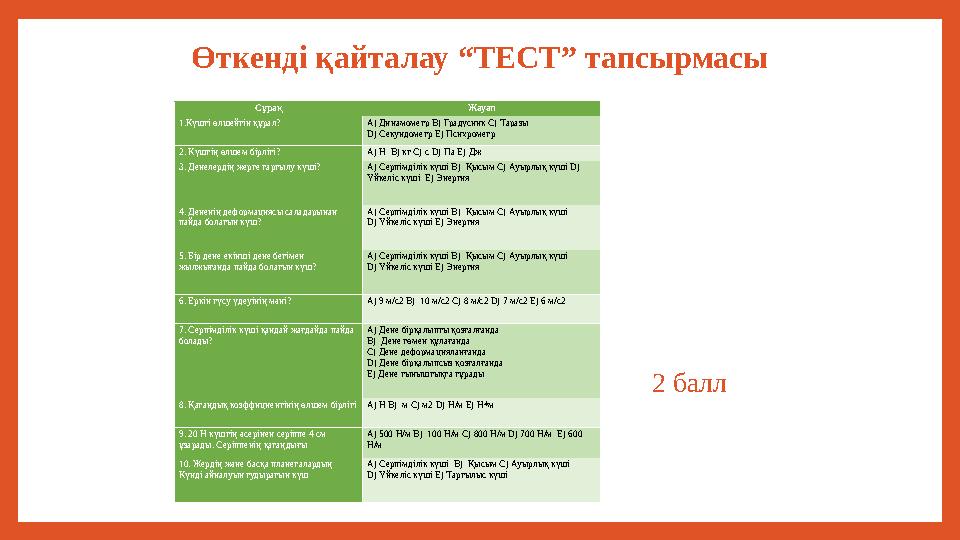 Өткенді қайталау “ТЕСТ” тапсырмасы Сұрақ Жауап 1.Күшті өлшейтін құрал? A) Динамометр B) Градусник C) Таразы D) Секундомет Өткенді қайталау “ТЕСТ” тапсырмасы Сұрақ Жауап 1.Күшті өлшейтін құрал? A) Динамометр B) Градусник C) Таразы D) Секундомет