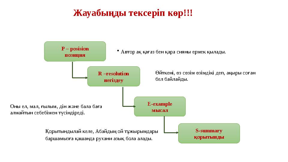 37 Частных детских сада 43 Мини-центра Жауабыңды тексеріп көр!!! Р – posision позиция R –resolution негіздеу E-example мысал S- 37 Частных детских сада 43 Мини-центра Жауабыңды тексеріп көр!!! Р – posision позиция R –resolution негіздеу E-example мысал S-