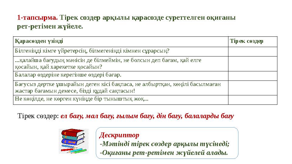37 Частных детских сада 43 Мини-центра 1-тапсырма. Тірек сөздер арқылы қарасөзде суреттелген оқиғаны рет-ретімен жүйеле. Тірек 37 Частных детских сада 43 Мини-центра 1-тапсырма. Тірек сөздер арқылы қарасөзде суреттелген оқиғаны рет-ретімен жүйеле. Тірек