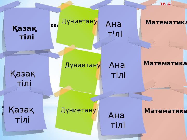 1.Күрделі етістікке мысал келтір ? 20 балл 2. Тұрлаулы мүшелерді ата. 3. Туынды сөз дегеніміз не? Қазақ тілі Қазақ тілі 1