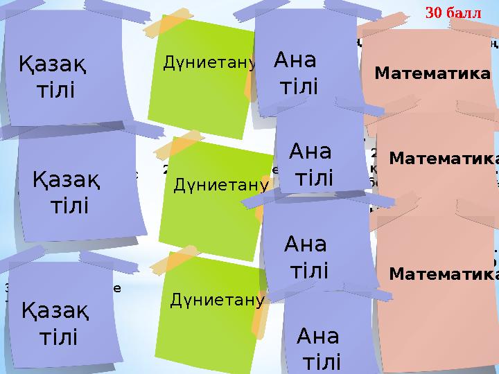 1.Әріп дегеніміз не? 30 балл 2. Дауысты дыбыс дегеніміз не? 3. Қосымша неше түрге бөлінеді? Қазақ тілі Қазақ тілі 1.Бұлт