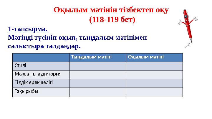 Оқылым мәтінін тізбектеп оқу (118-119 бет) 1-тапсырма. Мәтінді түсініп оқып, тыңдалым мәтінімен салыстыра талдаңдар. Тыңдалым Оқылым мәтінін тізбектеп оқу (118-119 бет) 1-тапсырма. Мәтінді түсініп оқып, тыңдалым мәтінімен салыстыра талдаңдар. Тыңдалым