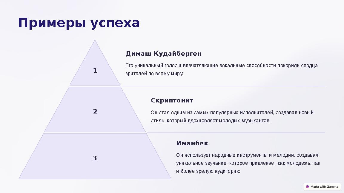 Примеры успеха 1 Димаш Кудайберген Его уникальный голос и впечатляющие вокальные способности покорили сердца зрителей по всему