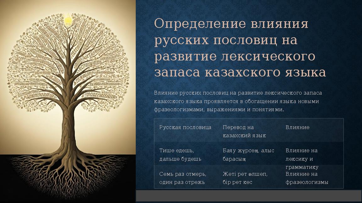 Определение влияния русских пословиц на развитие лексического запаса казахского языка Влияние русских пословиц на развитие ле