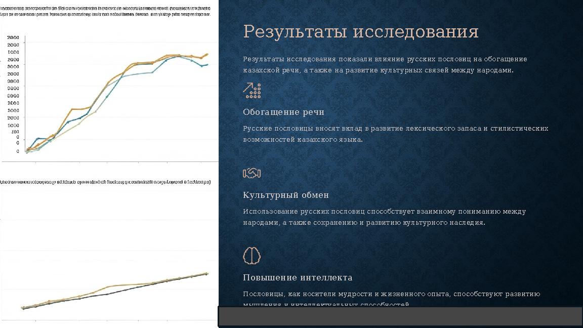 Результаты исследования Результаты исследования показали влияние русских пословиц на обогащение казахской речи, а также на разв