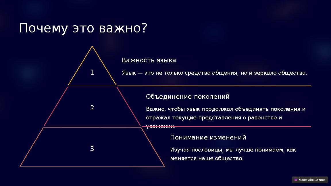 Почему это важно? 1 Важность языка Язык — это не только средство общения, но и зеркало общества. 2 Объединение поколений Важно, Почему это важно? 1 Важность языка Язык — это не только средство общения, но и зеркало общества. 2 Объединение поколений Важно,