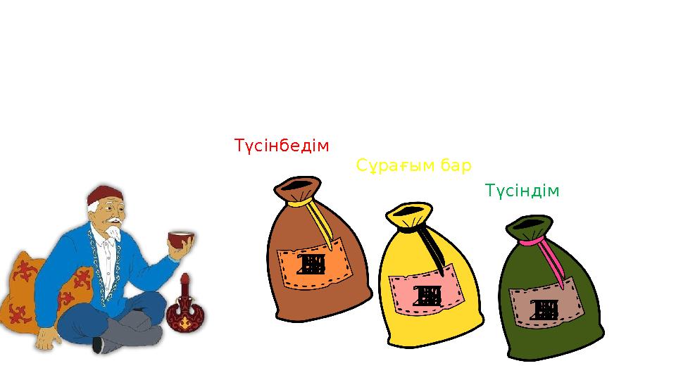 2134567891011121314151617181920 1234567891011121314151617181920 1234567891011121314151617181920 Түсіндім Сұрағым бар Түсінбедім