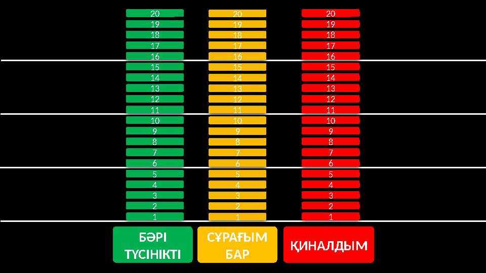ҚИНАЛДЫМ 1 2 3 4 5 6 7 8 9 10 11 12 13 14 15 16 17 18 19 20 БӘРІ ТҮСІНІКТІ 1 2 3 4 5 6 7 8 9 10 11 12 13 14 15 16 17 18 19 20 С