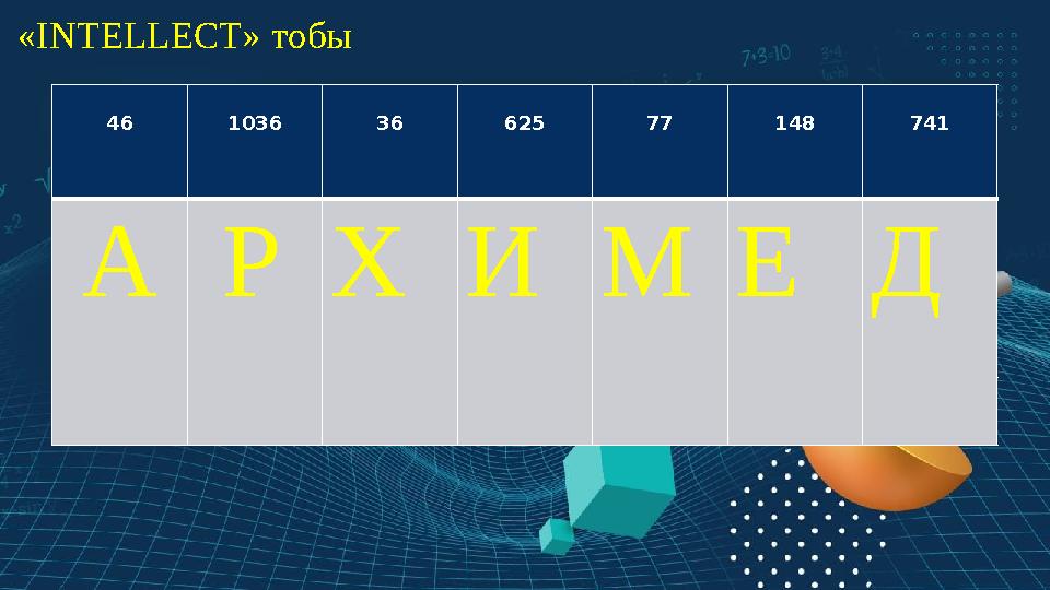 46 1036 36 625 77 148 741 46 1036 36 625 77 148 741 А Р ХИМЕД «INTELLECT» тобы