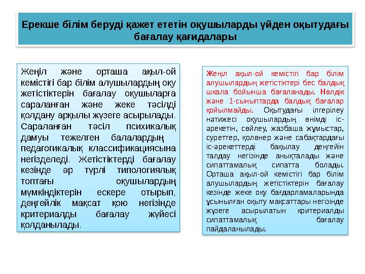 Ерекше білім беруді қажет ететін оқушыларды үйден оқытудағы бағалау қағидалары Жеңіл және орташа ақыл-ой кемістігі бар білім