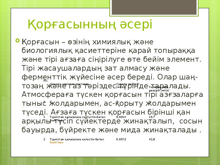 Қорғасынның әсері Қорғасын – өзінің химиялық және биологиялық қасиеттеріне қарай т