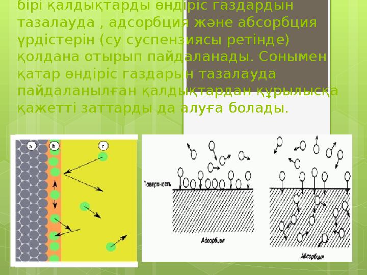 Жоғарыда берілген қалдықтарды пайдаланудың перспективті жолдарының бірі қалдықтард