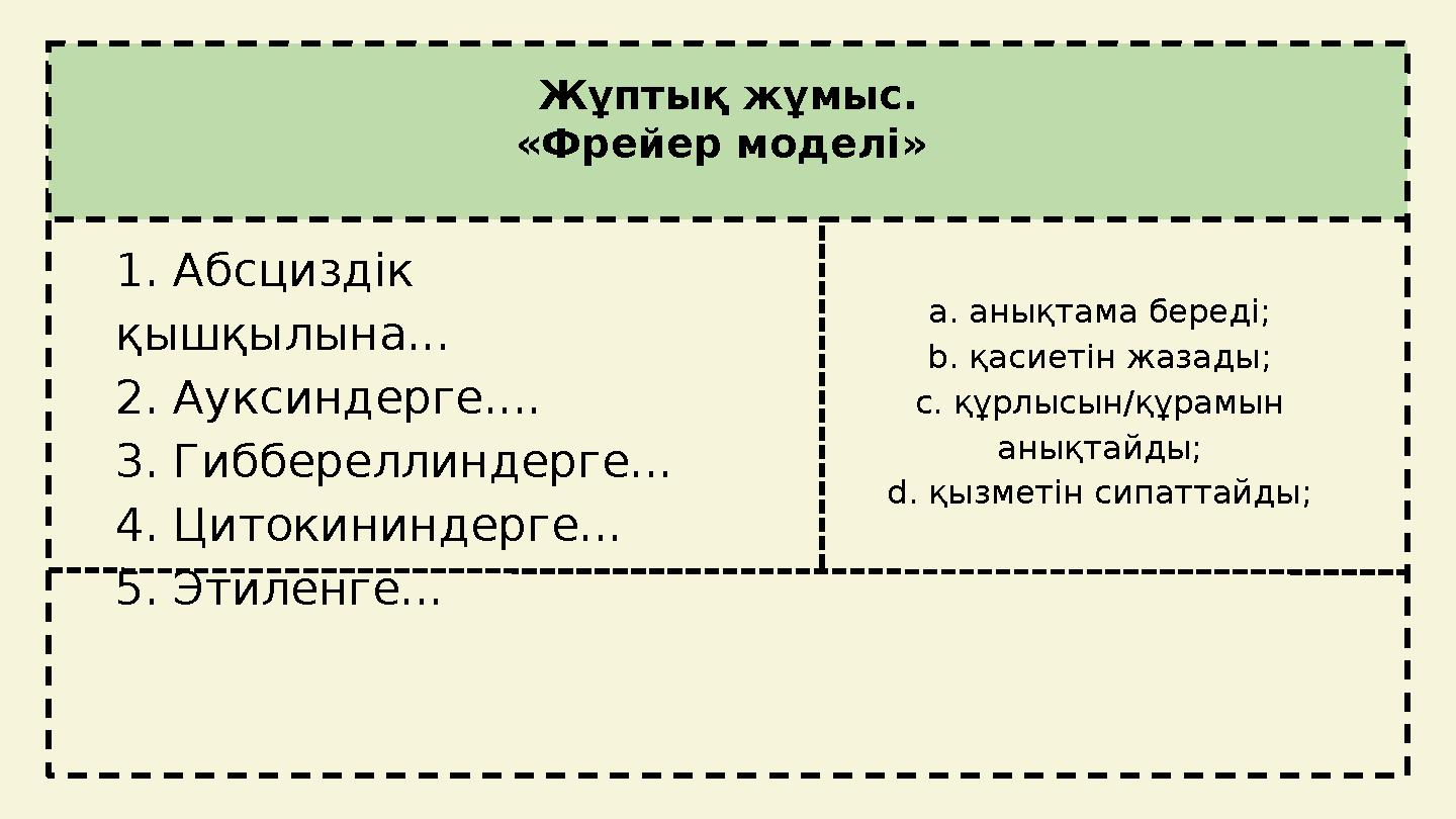 Жұптық жұмыс. «Фрейер моделі» a. анықтама береді; b. қасиетін жазады; c. құрлысын/құрамын анықтайды; d. қызметін сипаттайды; 1