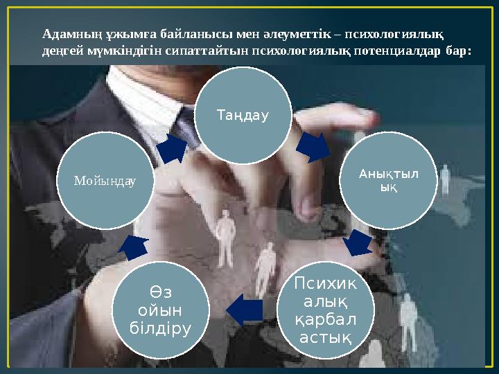 Адамның ұжымға байланысы мен әлеуметтік – психологиялық деңгей мүмкіндігін сипаттайтын психологиялық потенциалдар бар: Таңдау А