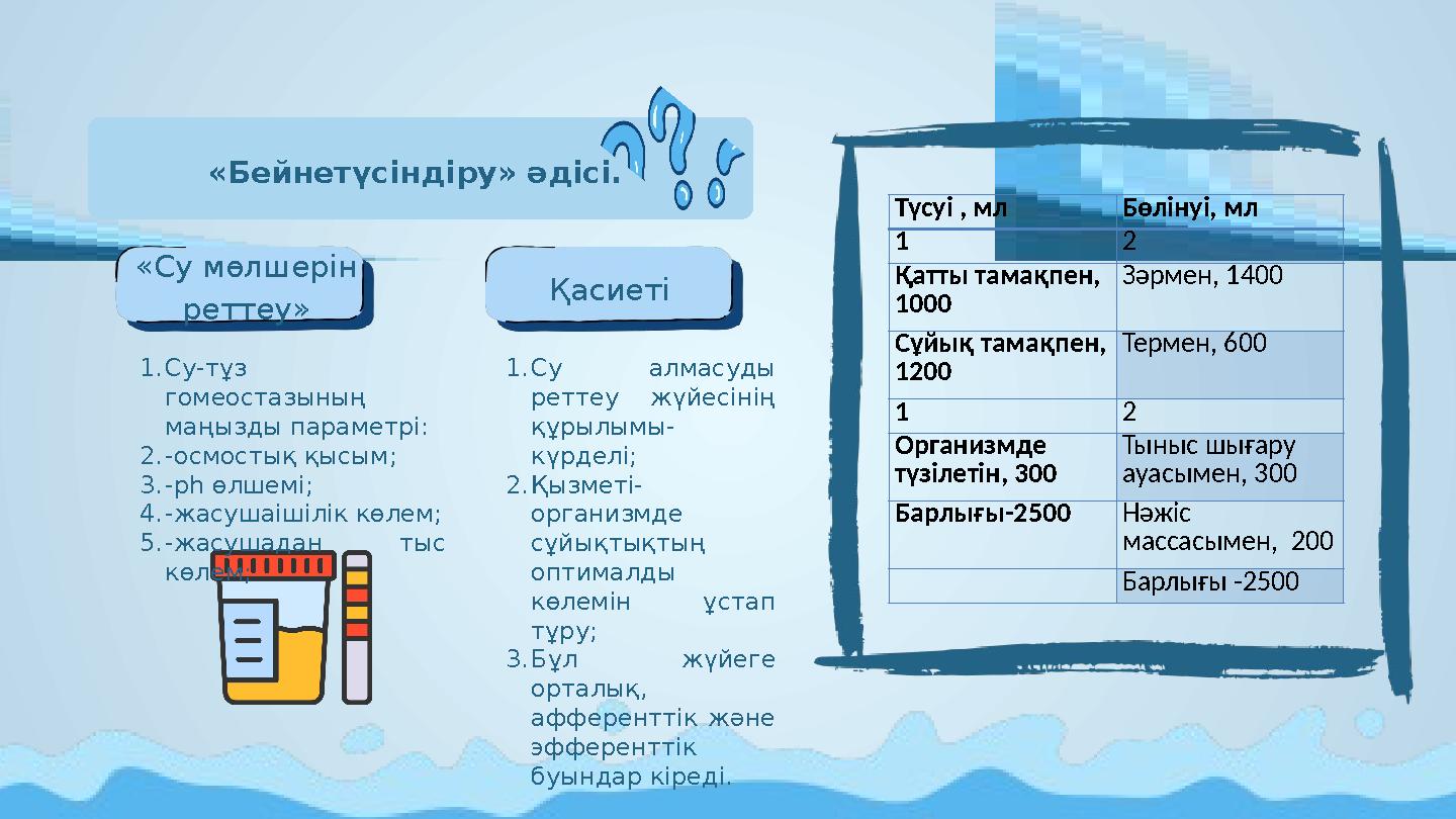 «Бейнетүсіндіру» әдісі. «Су мөлшерін реттеу» Қасиеті 1.Су-тұз гомеостазының маңызды параметрі: 2.-осмостық қысым; 3.-ph өлш