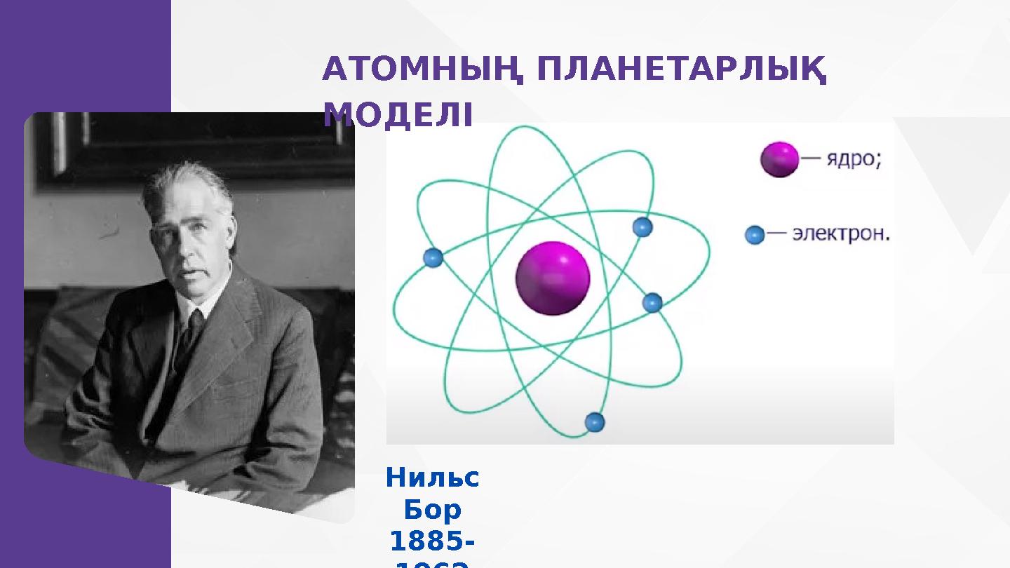 АТОМНЫҢ ПЛАНЕТАРЛЫҚ МОДЕЛІ Нильс Бор 1885- 1962