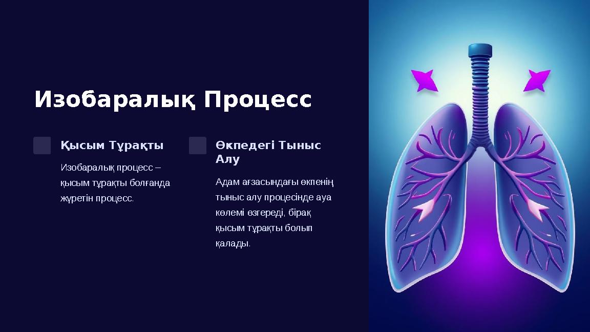 Изобаралық Процесс Қысым Тұрақты Изобаралық процесс – қысым тұрақты болғанда жүретін процесс. Өкпедегі Тыныс Алу Адам ағзасын