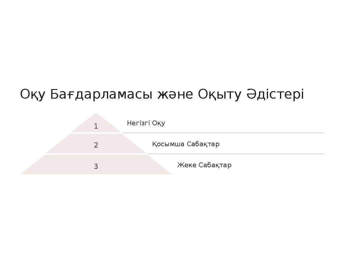 Оқу Бағдарламасы және Оқыту Әдістері 1 Негізгі Оқу 2 Қосымша Сабақтар 3 Жеке Сабақтар
