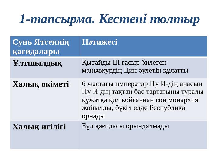 Русь күйеуі әйелін ақшаға сатқан порно