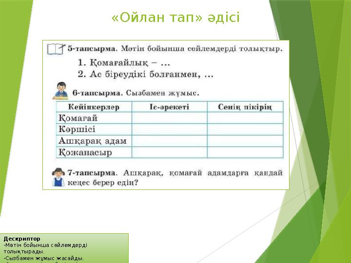 Дескриптор -Мәтін бойынша сөйлемдерді толықтырады. -Сызбамен жұмыс жасайды. -Өз кеңестерімен бөліседі. «Ойлан