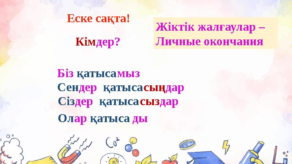 Еске сақта! Біз қатысамыз Сендер қатысасыңдар Сіздер қатысасыздар Олар қатыса Кімдер? Жіктік жалғаулар – Личные окончания ды