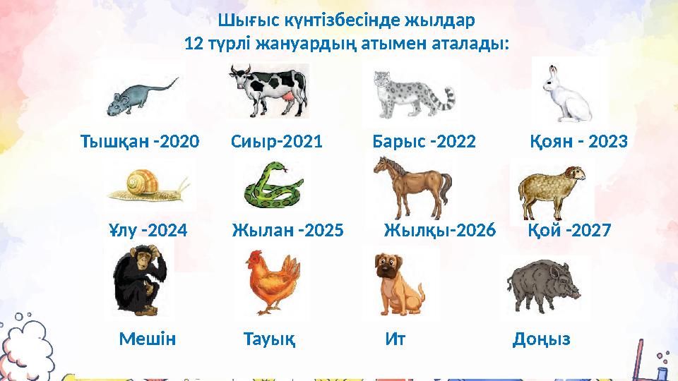 Шығыс күнтізбесінде жылдар 12 түрлі жануардың атымен аталады: Тышқан -2020 Сиыр-2021 Барыс -2022 Қ
