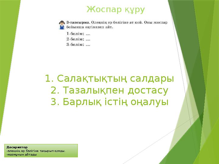 Дескриптор -өлеңнің әр бөлігіне тақырып қояды. -мазмұнын айтады Жоспар құру 1.Салақтықтың салдары 2.Тазалықпен