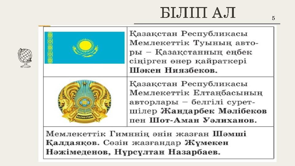БІЛІП АЛ 5 Maintaining composure Maintaining composure during the Q&A session is essential for projecting confidence and author БІЛІП АЛ 5 Maintaining composure Maintaining composure during the Q&A session is essential for projecting confidence and author