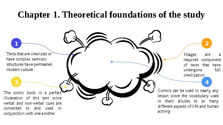 Chapter 1. Theoretical foundations of the study 2 4 1 3 Texts that are creolized or have complex semiotic structures have perm Chapter 1. Theoretical foundations of the study 2 4 1 3 Texts that are creolized or have complex semiotic structures have perm
