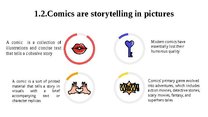 1.2.Comics are storytelling in pictures A comic is a collection of illustrations and concise text that tells a cohesive story 1.2.Comics are storytelling in pictures A comic is a collection of illustrations and concise text that tells a cohesive story