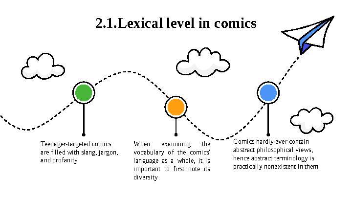 2.1.Lexical level in comics Teenager-targeted comics are filled with slang, jargon, and profanity When examining the vocabula 2.1.Lexical level in comics Teenager-targeted comics are filled with slang, jargon, and profanity When examining the vocabula