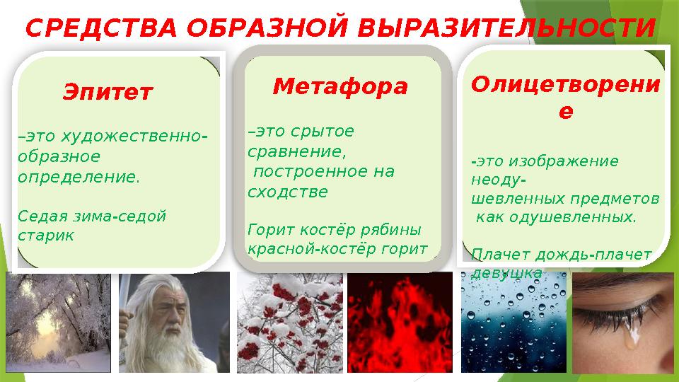 СРЕДСТВА ОБРАЗНОЙ ВЫРАЗИТЕЛЬНОСТИ Эпитет –это художественно- образное определение. Седая зима-седой стар СРЕДСТВА ОБРАЗНОЙ ВЫРАЗИТЕЛЬНОСТИ Эпитет –это художественно- образное определение. Седая зима-седой стар